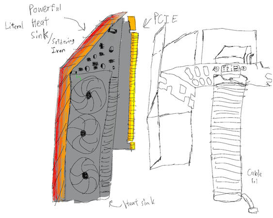 Concept 1: Using GPU as reference. Coming up with creative ways to use heat.