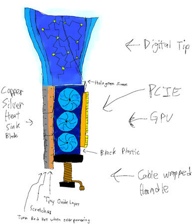 Final concept used. Half of the blade is now Holographic, and Details added.