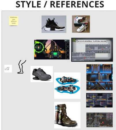 Settling on a "Platformer with Different Boots", we collected concepts for interesting footwear. I was then assigned to code the moving platforms.